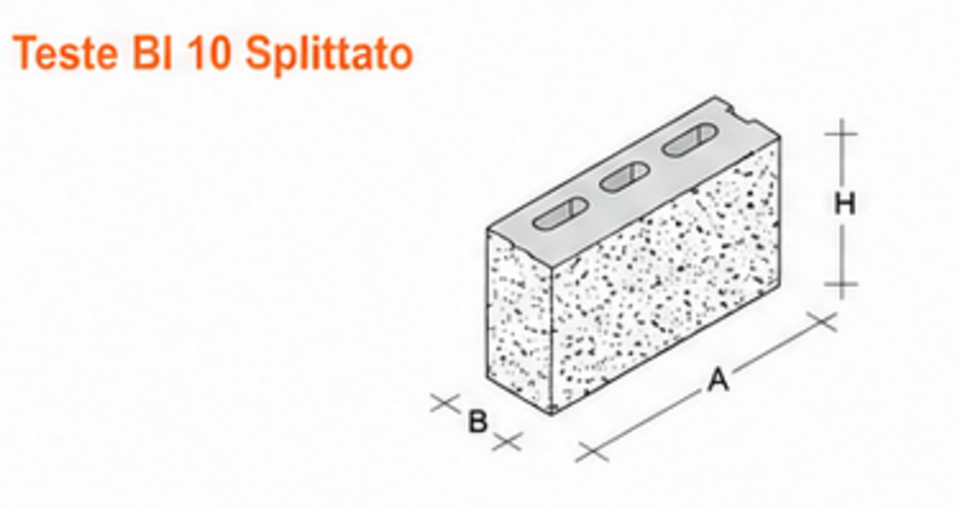 Teste splittate Paviblok B10