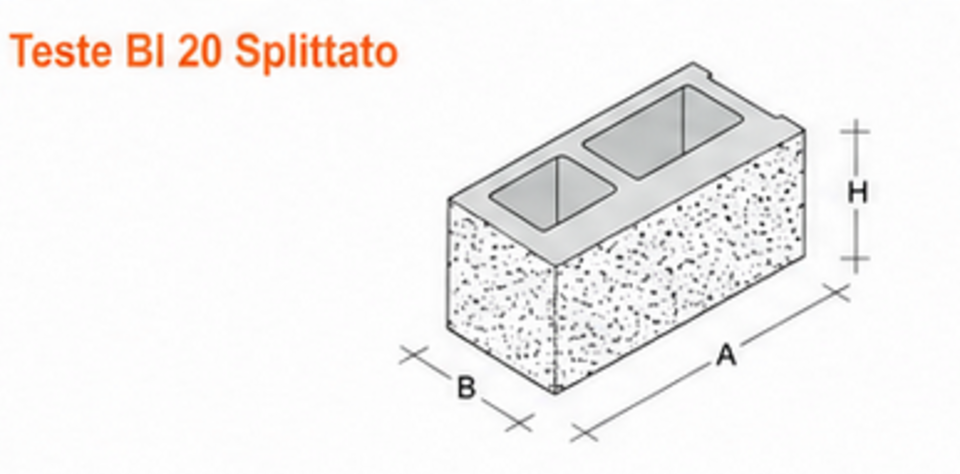 Teste splittate Paviblok BI20