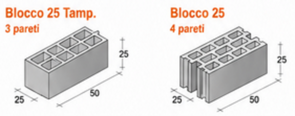 BLOCCO 25 TAMP. – 3-4 PARETI Paviblok in calcestruzzo pesante disponibile nelle versioni tampone e strutturale per murature ad alte prestazioni.