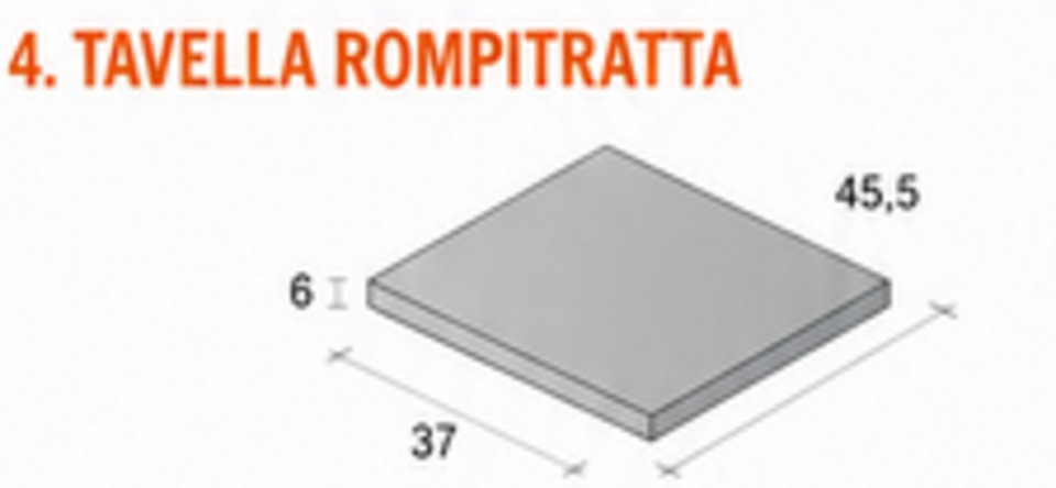 TAVELLA ROMPITRATTA Paviblok per solai, alleggerimenti e opere di completamento edilizio.