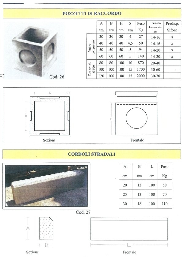 Manufatti in cemento  ADRANO CALCESTRUZZI s.r.l.