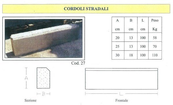 Cordoli stradali in cemento  ADRANO CALCESTRUZZI s.r.l. SONO PRODOTTI IN CALCESTRUZZO  VIBRO-COMPRESSO