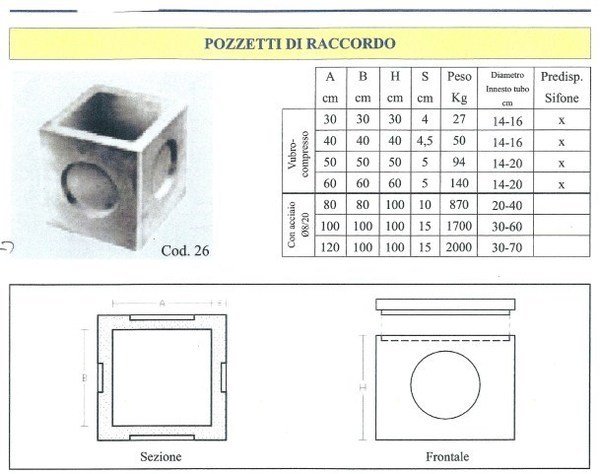 Pozzetti di raccordo  in cemento  ADRANO CALCESTRUZZI s.r.l. SONO PRODOTTI IN CALCESTRUZZO  VIBRO-COMPRESSO