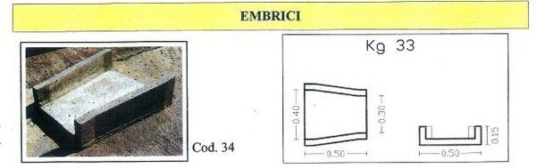 Embrici in cemento  ADRANO CALCESTRUZZI s.r.l. SONO PRODOTTI IN CALCESTRUZZO  VIBRO-COMPRESSO