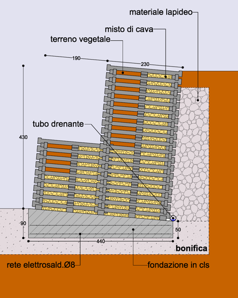 Muro cellulare ADRANO CALCESTRUZZI SRL