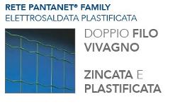 RETE PANTANET® FAMILY - ELETTROSALDATA PLASTIFICATA