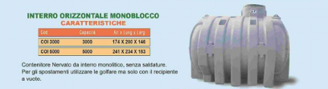 CONTENITORE DA INTERRO IN POLIETILENE ECOPOL ORIZZONTALE MONOBLOCCO