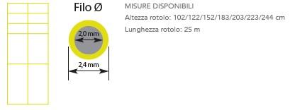 RETE ANTICADUTA SAFETY NET HI-VIS 600-1200J ZINCATA A CALDO E PLASTIFICATA COLORE GIALLO