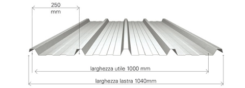 LASTRE GRECATE METALLICHE EDILFIBRO METAPLAK H40