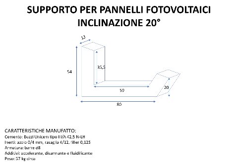 ZAVORRE IN CLS ADRANO CALCESTRUZZI PER PANNELLI FOTOVOLTAICI INCLINAZIONE 20%