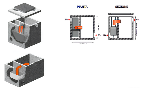 Pozzetto di Cacciata 80X40 Rinforzato in CLS Armato