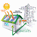 I NOSTRI SERVIZI DI FOTOVOLTAICO ADRANO CALCESTRUZZI SRL SU RICHIESTA