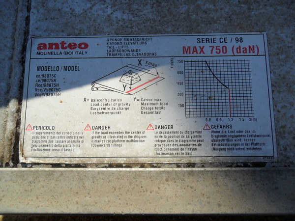 sponda retrattile anteo 750kg