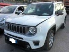 Jeep Renegade 1.6 Mjt 120cv Limited Diesel